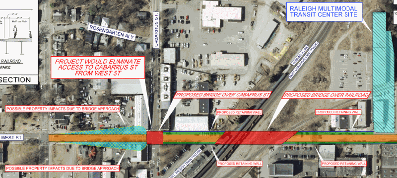 Road Over Rail Alternative - West Street Extension